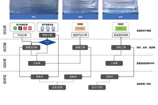 新利18软件下载截图4